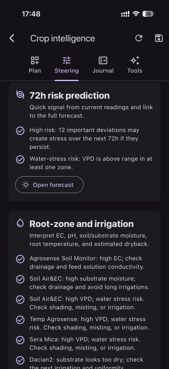GrowGuard 72 hour risk and root-zone recommendations