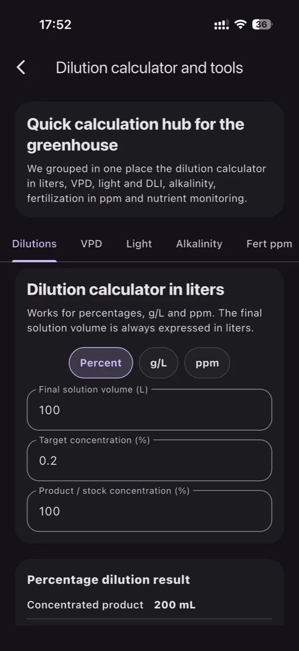 Calculator dilutii si tooluri pentru sera