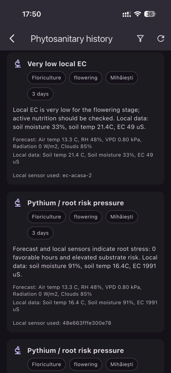 AI phytosanitary alerts: why seeing risk before symptoms matters