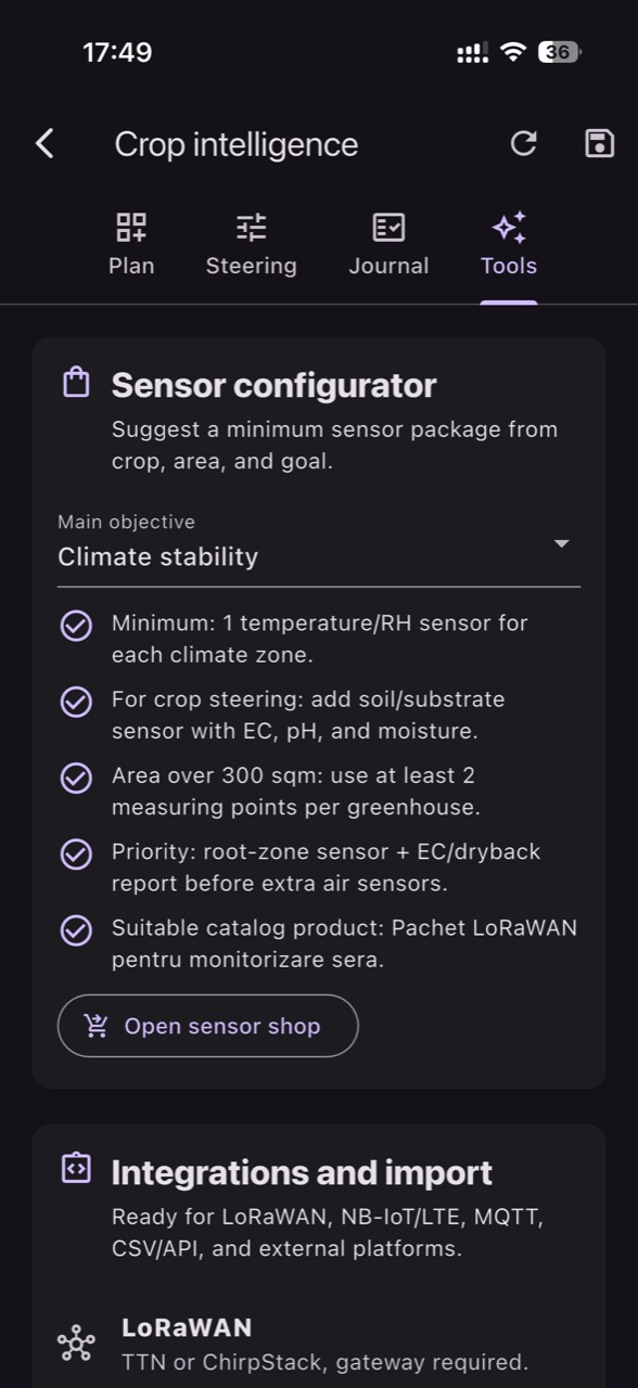 Sensor configurator with minimum recommended package