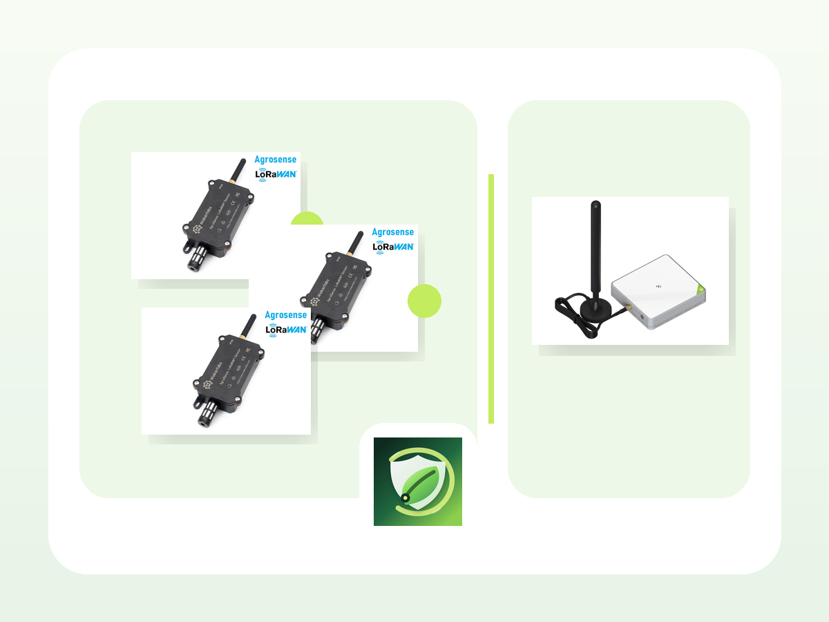 Pachet LoRaWAN pentru monitorizare sera